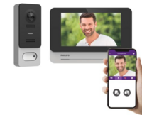 Draadloze video deurbellen