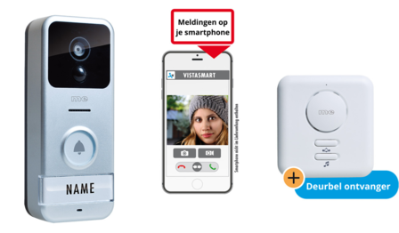 M-E VS-B10 draadloze Wi-Fi video deurbel 720P met camera en ontvanger info
