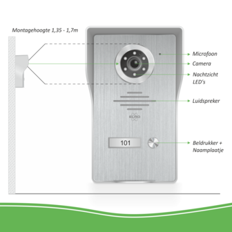 Elro DV477IP bedrade intercom deurbel met scherm en app buitenunit functies