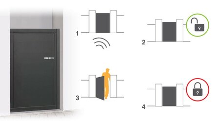 Avidsen 102270 korte elektrische deuropener