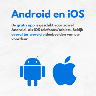 Philips WelcomeEye link draadloze deurbel met camera Android en iOS