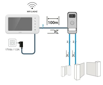 Avidsen Elia Smart 112292 slimme bedrade intercom met camera + app aansluitschema