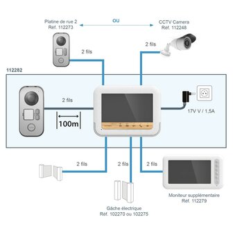 Avidsen 112282 bambooview milieuvriendelijke intercom met camera aansluitschema en uitbreiding
