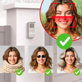 Thomson 512278 Smart Face bedrade video intercom met gezichtsherkenning