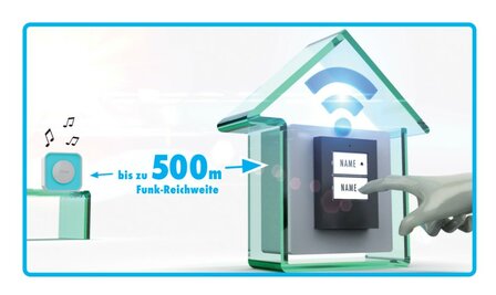 M-E BELL-8010 draadloze bewegingsmelder voor buiten met oplaadbare ontvanger &ndash; 300 meter bereik ontvanger