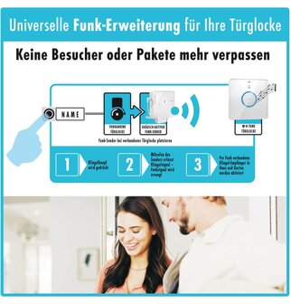 M-E BELL-21920 geluidsgeactiveerde draadloze deurbel met externe microfoon