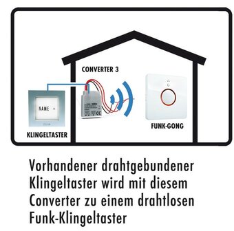 M-E BELL-5644 Wifi mini converter uitbreiding voor bedrade deurbel + app