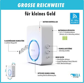 M-E BELL-8121 draadloze bewegingsmelder 300 meter bereik met batterij ontvanger