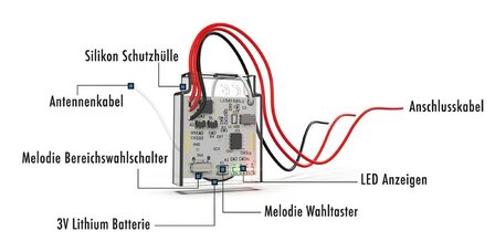 M-E BELL-5644 Wifi mini converter uitbreiding voor bedrade deurbel + app