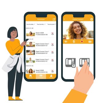 Extel 720335 Digital Connect bedrade video intercom