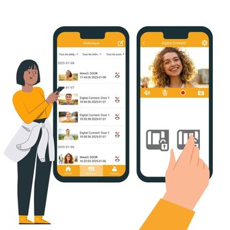 Extel 720335 Digital Connect bedrade video intercom met vingerafdruklezer