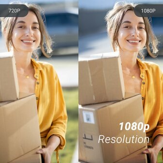 Ezviz HP5 Smart Home bedrade videodeurbel met scherm + app