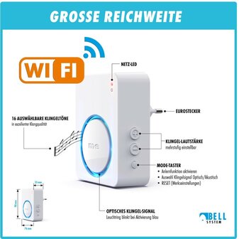 M-E BELL-544-RX Wifi draadloze deurbelontvanger voor stopcontact