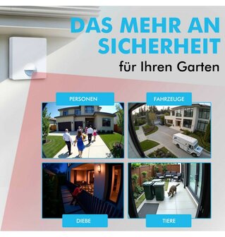 M-E BELL-8010 draadloze bewegingsmelder voor buiten met oplaadbare ontvanger &ndash; 300 meter bereik zender