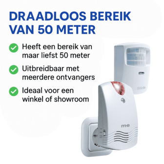 M-E DGF-100 draadloze bewegingsmelder