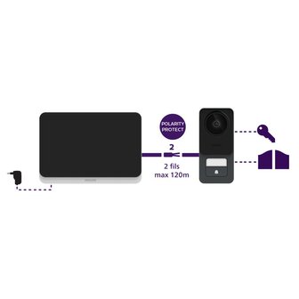 Philips 531047 WelcomeEye Lite 2 bedrade intercom deurbel met camera aansluitschema