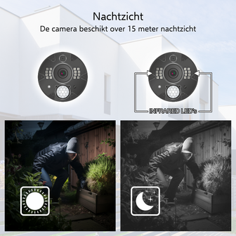 Elro CZ40RIPS2 draadloze Full HD 2 beveiligingscamera met scherm en app