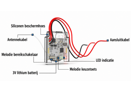 M-E BELL-55621 Wifi mini converter uitbreiding voor bedrade deurbel + app