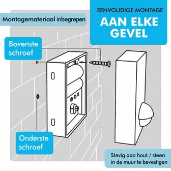 M-E BELL-5804 Wifi draadloze bewegingsmelder 500 meter bereik + app
