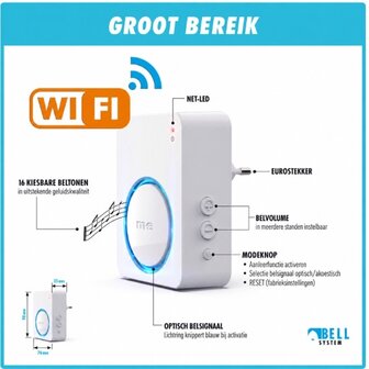 M-E BELL-5804 Wifi draadloze bewegingsmelder 500 meter bereik + app