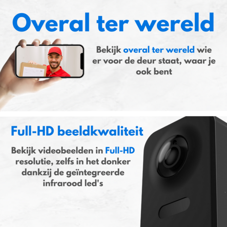 Philips WelcomeEye link draadloze deurbel met camera overal ter wereld