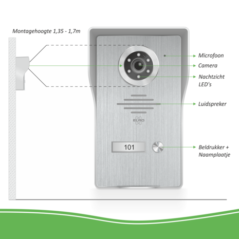Elro DV477IP bedrade intercom deurbel met scherm en app buitenunit functies