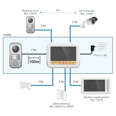 Avidsen 112282 bambooview milieuvriendelijke intercom met camera aansluitschema en uitbreiding