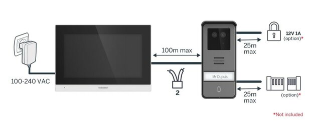 Thomson 512278 Smart Face bedrade video intercom met gezichtsherkenning bedrading