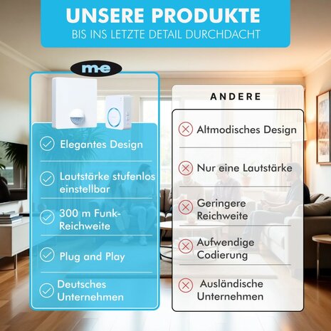 M-E BELL-8021 draadloze bewegingsmelder voor buiten met batterij ontvanger - 300 meter bereik ontvanger