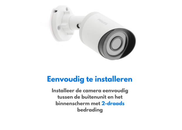 PhilipsWelcomeEye Cam