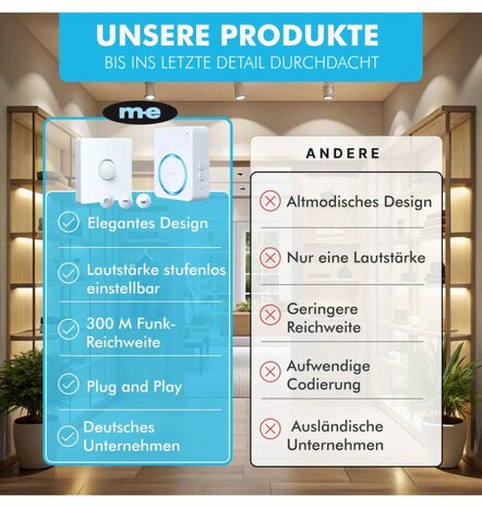 M-E BELL-8121 draadloze bewegingsmelder 300 meter bereik met batterij ontvanger