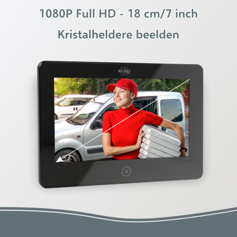 Elro Pro Full HD PV40 bedrade intercom met camera voor 2 appartementen
