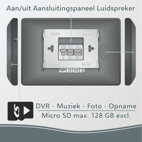 Elro Pro Full HD PV40 bedrade intercom met camera voor 2 appartementen