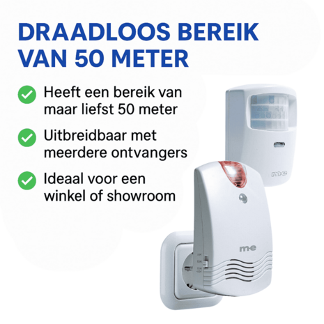 M-E DGF-100 draadloze bewegingsmelder
