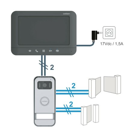 Avidsen 112300 Prima bedrade intercom met camera + scherm aansluitschema