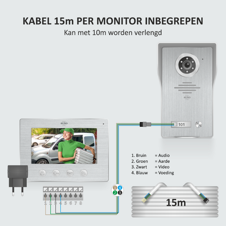 Elro DV4000IP bedrade intercom deurbel met scherm en app kabel