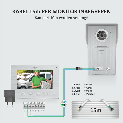 Elro DV4000 bedrade intercom deurbel met camera en videoscherm bedrading