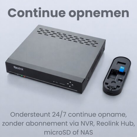 Reolink NVR