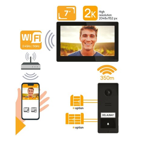 Extel 720337 Wave 3 draadloze video intercom verbindingen