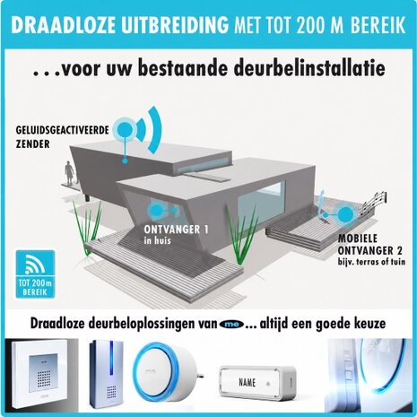 M-E BELL-21921 geluidsgeactiveerde draadloze deurbel met externe microfoon