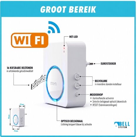 M-E BELL-5804 Wifi draadloze bewegingsmelder 500 meter bereik + app