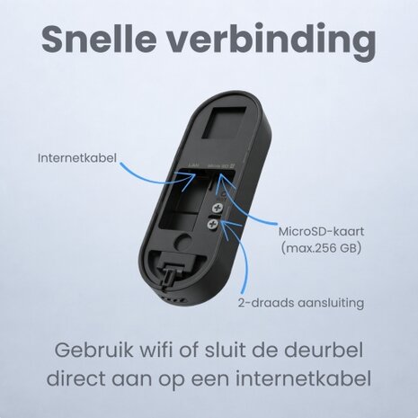 Reolink snelle verbinding