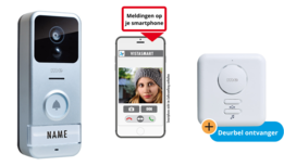 M-E VS-B10 draadloze Wi-Fi video deurbel 720P met camera en ontvanger M-E VS-B10 draadloze Wi-Fi video deurbel 720P met camera en ontvanger